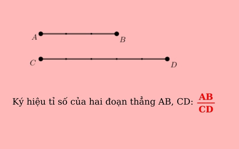 Ký hiệu tỉ số hai đoạn thẳng
